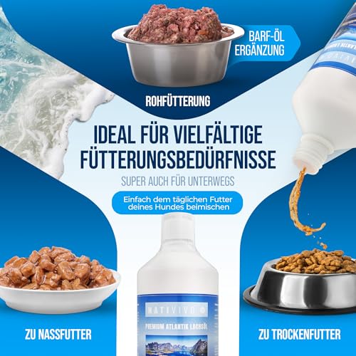 NatiVivo Premium Lachsöl 1000ml – hochwertiges Fischöl für Hunde, Katzen & Pferde – reich an Omega 3 & 6 Fettsäuren – naturbelassenes Barföl für Hunde