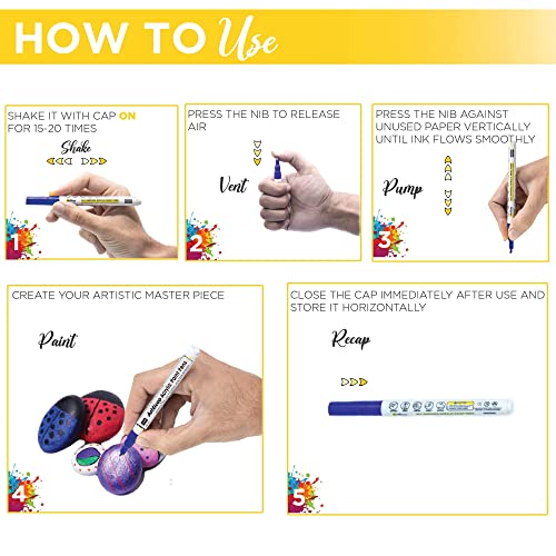 18 Color Paint Markers With 2 Carbon Paper Sheets & Typography Stencil, Acrylic Paint Pens For Rock Painting, Diy Crafts Making Art Supplies, Paint Pens With 0.7Mm Extra Fine Tip & 2Mm Bottom Nib #TOP5