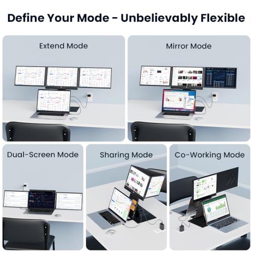 Image of Hyangin Triple Screen Laptop Monitor Extender 15.6 inch, 2026 Upgraded One Cable Connection Quad Monitor Setup, 1200P FHD Portable Triple Monitors for Laptop, Compatible with Windows /Mac /Chrome OS /Phones