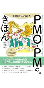 Amazon.co.jp: PM教科書 PMP完全攻略テキスト PMBOKガイド第7版対応