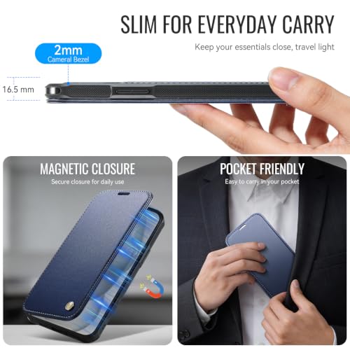 PlusnapX for iPhone 15 Plus Wallet Case Compatible with Magsafe, Deep Blue by PlusnapX - Used condition - Image 4
