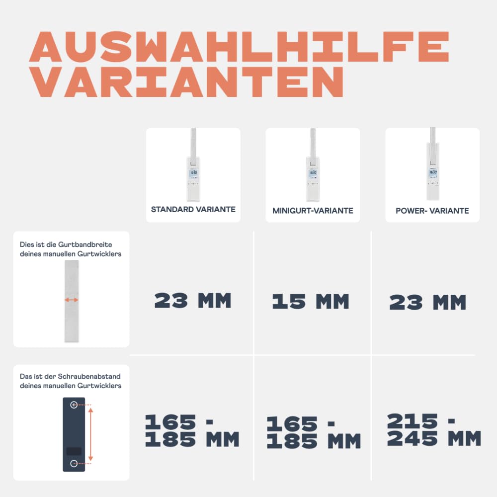 Home Pilot - Power Version | Gurtwickler Premium für schwere Rollläden (bis 60 kg) und großem Gurtkasten - 10172360