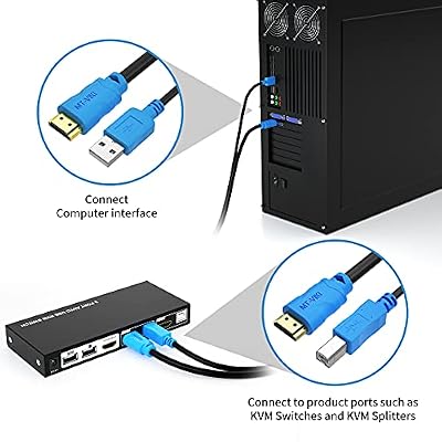 MT-VIKI 2 Pack USB KVM Cable - 6ft, 4K HDMI USB A/B Twin Cord for Standard KVM Switch