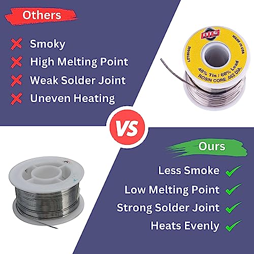 Image of DTS Solder Wire Tin Lead 40 /60 Rosin Core 0.062-inch (1.6mm) on Spool, 1 pound - Made in USA | Soldering Wire for Electronics Repair and More