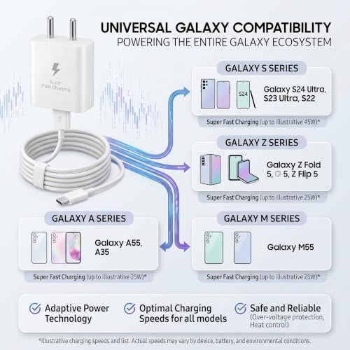 Image of Scalebee 45W Fast Charger Type C to C Cable, White | PD 3.0, Super Fast Charging 2.0, Compatible for Samsung Galaxy S24 Ultra S23 S22 Plus A Series