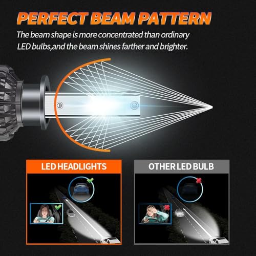 Image of Audio Wheels H1 Car LED Headlight Conversion Kit - 110W, 16000LM, Super Bright 6000K Cool White Light Bulbs, IP68, Plug-N-Play, 2-Year Warranty