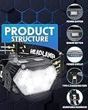 Victoper 9 LED Rechargeable Head Torch, 3500 Lumens Super Bright Led Head Torch Running 10 Modes IPX4 Waterproof Head Lamps for Adults Kids Headlight Camping Hiking Fishing - Image 5