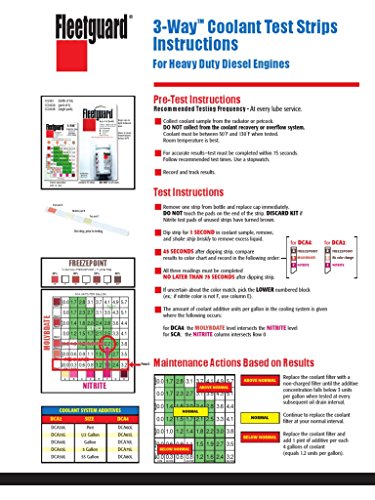 Fleetguard Coolant Test Kit Strips 3 Way Each Cc2602B #TOP2