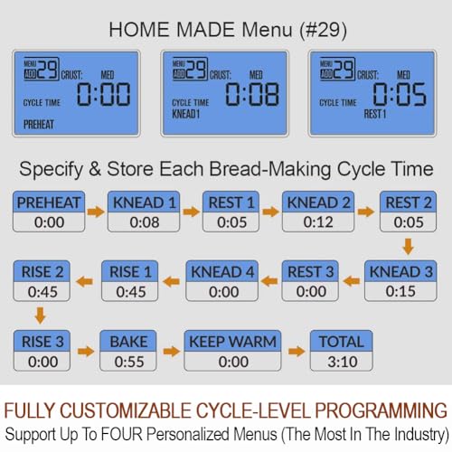 image for KITCHENARM 29-in-1 SMART Bread Machine with Gluten Free Setting 2LB 1.