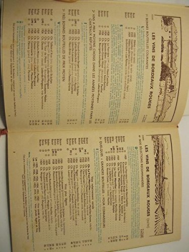 Chais et bureaux Ed. Kressmann & Co. Bordeaux