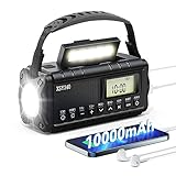 Upgrade 10000mAh Emergency Radio Hand Crank Solar Charger,Best Portable Battery Operated AM/FM/NOAA Weather Alert Radio with Clock Alarm,Type-C Powered,3W Flashlight & Reading Lamp,SOS,Headphone Jack