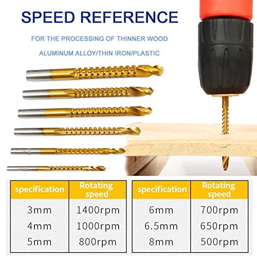 Kewayo 6Pcs Titanium Twist 3-8Mm Saw Drill Bit Set, High Speed Steel Pulling Carpenter Wood Metal Plastic Cutting Hole Sawtooth Twist Bits Groove Drills Tool #TOP7
