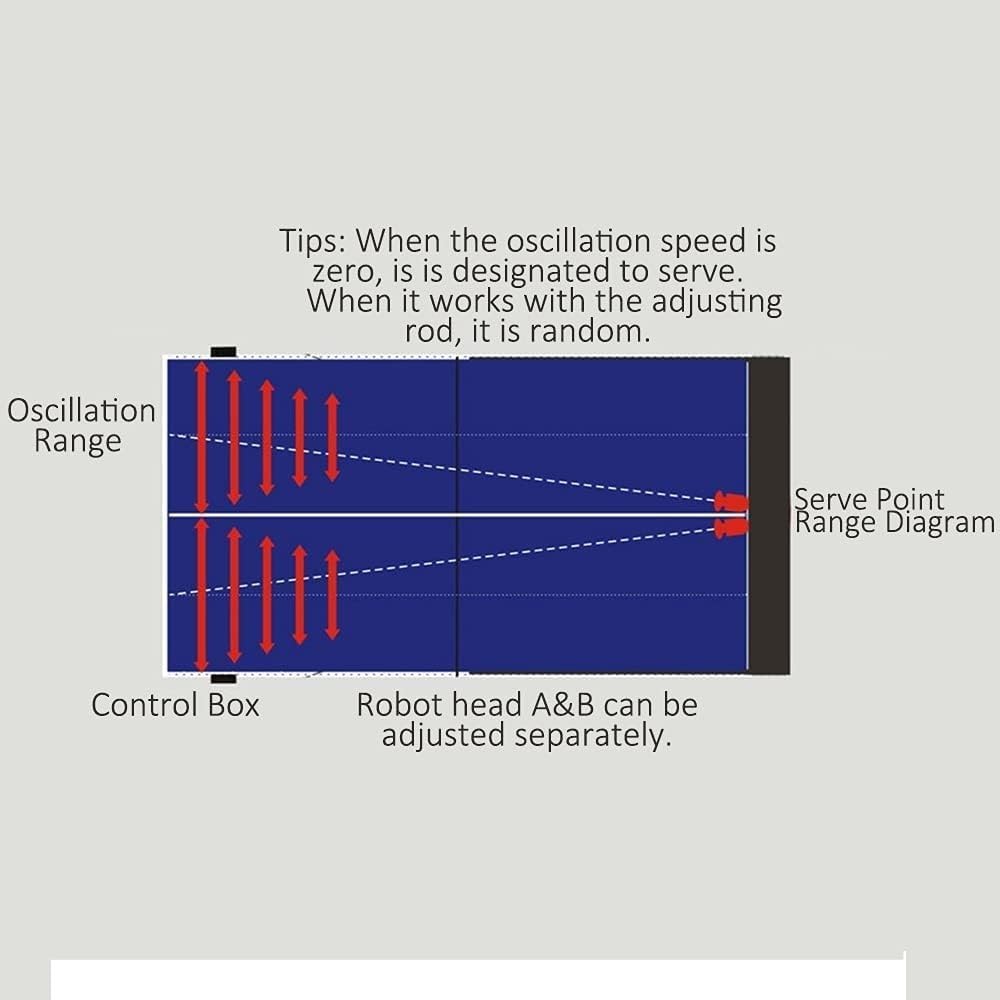 Table Tennis Robot Ping Pong Ball Machine Automatic Table Tennis Machine for Training