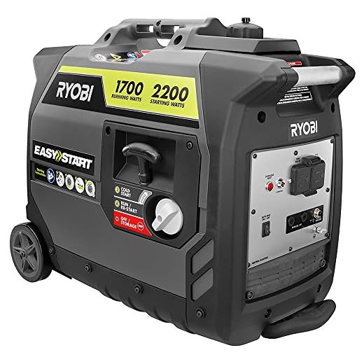 Ryobi Digital Inverter Generator (2,200-Watt Gray RYi2200GR)