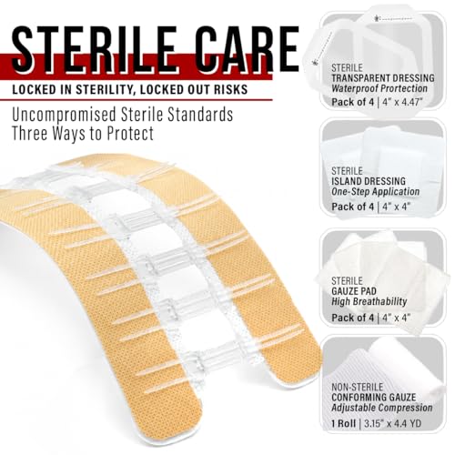 Image of EVERLIT Wound Closure Kit | Surgical Zip-Stitch Devices for Cut & Laceration | Sterile, Suture-Free, Stitch-Less Adhesive Butterfly Bandages for Emergency First Aid Wound Care (Ultimate Pro+ Kit)