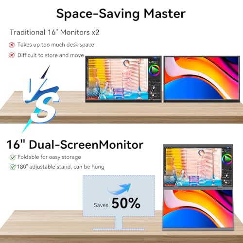Image of 16 Inch Dual Touchscreen Portable Monitor, Laptop Screen Extender, 1920x1200 IPS 99% sRGB, USB-C & HDMI Plug&Play for Mac Windows Office Gaming Travel