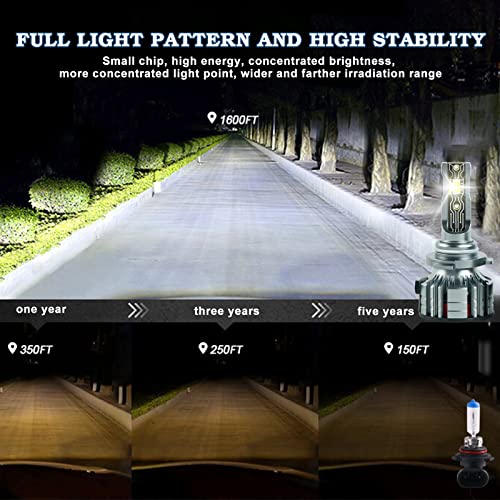 Technical Precision Replacement For INFINITI Q60 YEAR 2014 STEP COURTESY LIGHT RED LED REPLACEMENT