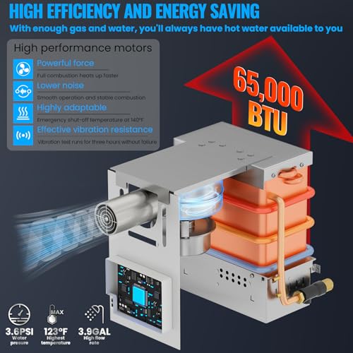 Image of RV Tankless Water Heater,65000 BTU, Instant Hot Propane Gas Water Heater, DC 12V Power, On Demand Instant Hot Water Heater,Multi-Protection for RVers' Everyday Use