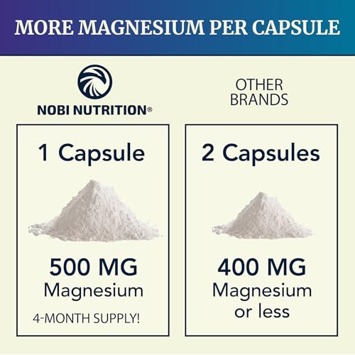 Image of Magnesium Citrate Complex 500 MG, Constipation, Calm & Relaxation Support | High Absorption Magnesium Supplement, Digestion Support, Citrato de Magnesio, Non-GMO & Soy-Free, 120 Mag Citrate Capsules