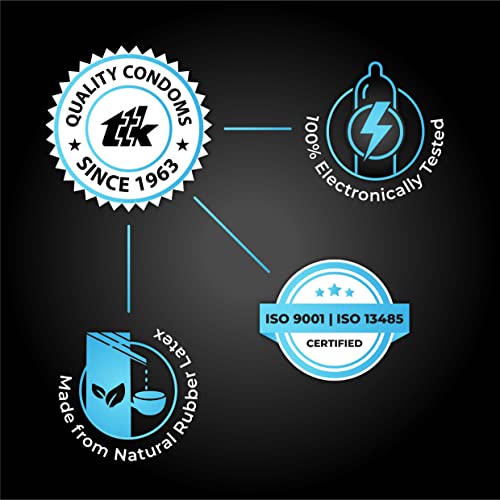 Skore Condoms, Zig Zag 10N Carton - Image 4