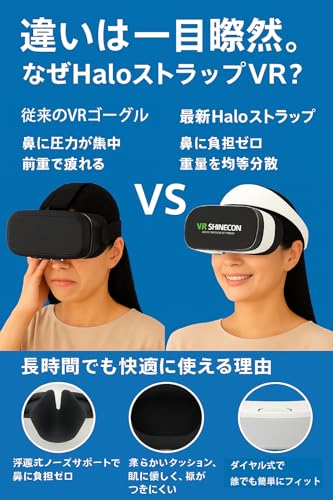 VR SHINECON リモコン付き VRゴーグル の商品画像 2