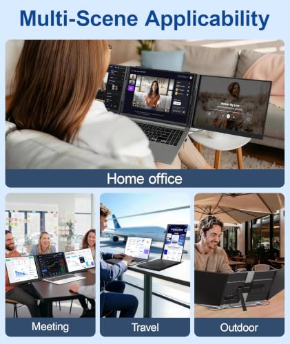 Image of 15.3 inch Laptop Screen Extender, 1200P FHD Triple Portable Monitor