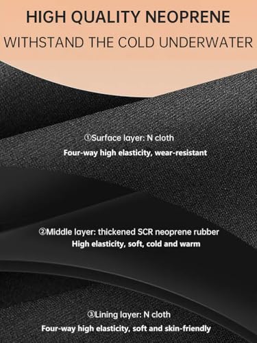 WYYHAA 5mm Neoprene Wetsuit for Men, Two-Piece Spearfishing Diving Suit with Cap Hooded, Front Zipper, Warm, UV Protection for Snorkeling, Scuba,Blue,L