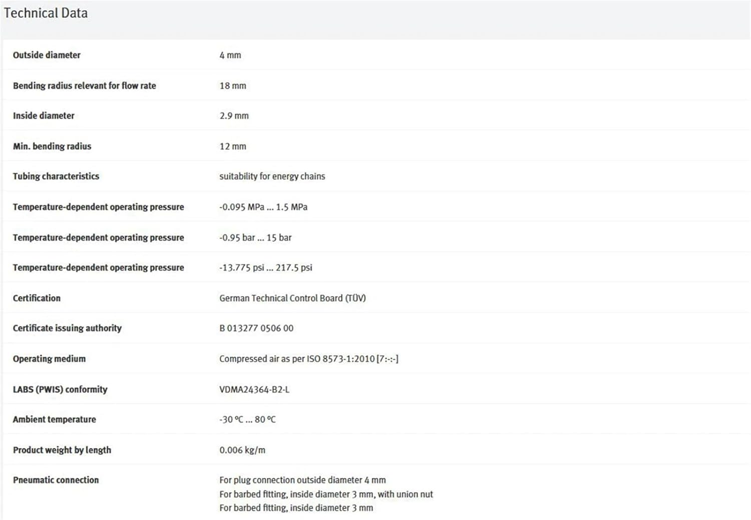 1Pcs PAN-4X0.75-BL 553906 Plastic Tubing(1M)
