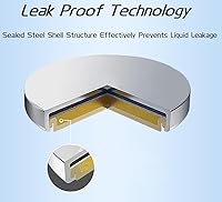 Vista 2 de 10 Uds AG3 batería de moneda LR41 392 192 botón célula de moneda batería alcalina 1.55 V SR41SW L736 CX41 para reloj sin mercurio