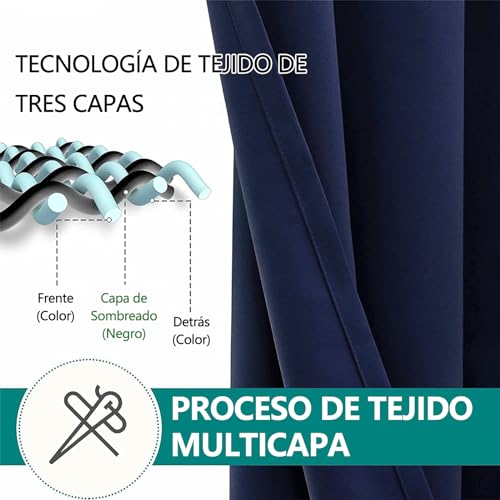 Cortinas, Home cortinas azul Marca Pecodaco (3)