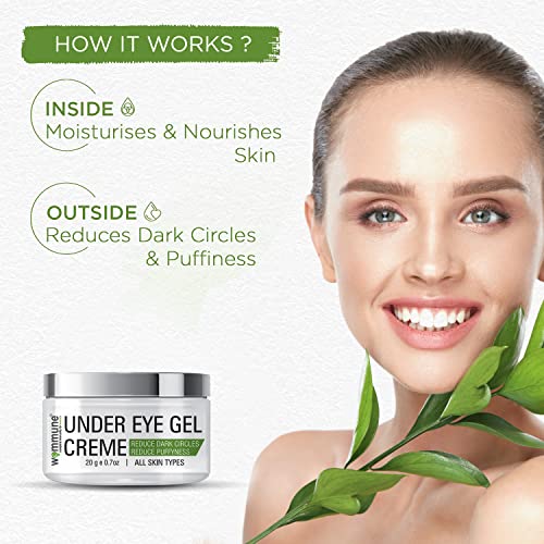 Wommune-Under-Eye-Cream-Gel-for-Dark-Circles-Puffy-Eyes-Wrinkles-Removal-of-Fine-Lines-for-Women-Men-Blend-of-Cucumber-Aloe-Vera-Vitamin-E-Bakuchi-etc-20-gm-Hydrating-Natural-Worlds-Best-Under-Eye-Dar