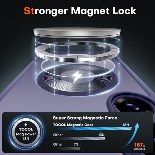 Image of TOCOL Magnetic for Samsung Galaxy S25 Case, Upgraded Full Camera Protection, Compatible with Magsafe, Drop Protection Slime Clear Back Cover for Samsung Galaxy S25 6.2-Inch (Midnight Purple)