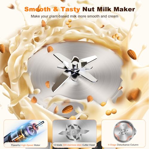 Blender For Almond Milk
