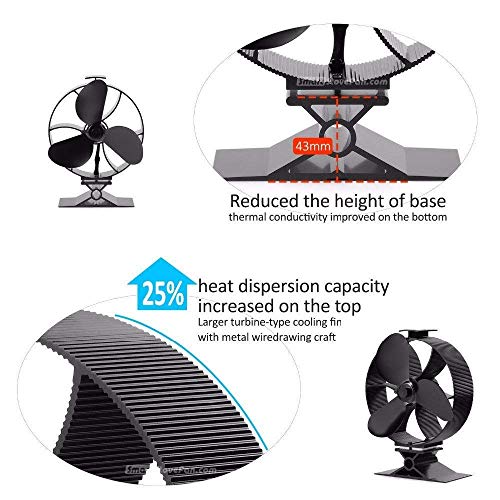 GALAFIRE [ 2 Years ] Large Airflow Heat Powered Log Burner Wood Stove Fan Eco Fan with Fireplace Accessories Magnetic Stove Thermometer - Thumbnail 6
