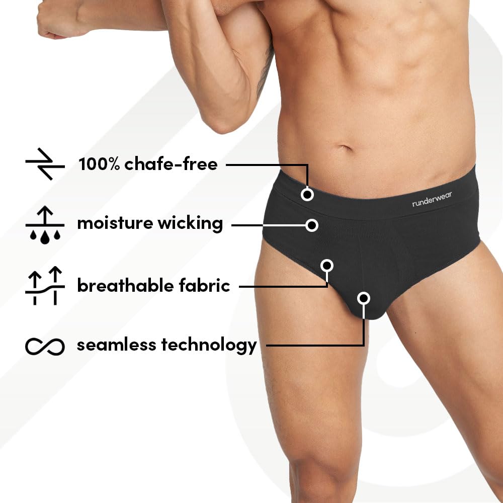 Runderwear Laufen Briefs - SS21