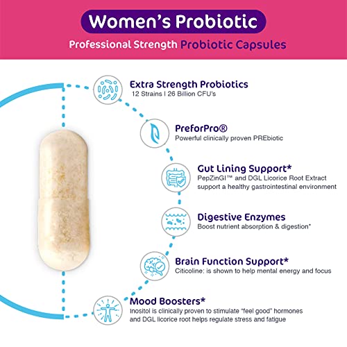 Aspire Nutrition Probiotics For Women – Professional Strength Womens Probiotics Capsules With 26 Billion Cfu, 12 Strains – Probiotics For Digestive Support, Gut Support, Women’s Flora – 120-Capsules #TOP5