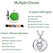 Diffuser Necklace Aromatherapy Pendant Animal Locket Essential Oil Necklace for Women - Gifts