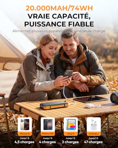 BigBlue Batterie Externe Solaire 20000mAh 20W PD USB-C & 18W Charge Rapide – vue 2