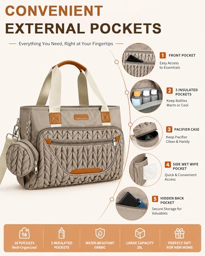 Image of FHELAD Diaper Bag Tote for Women, Baby Diaper Bag 16L (Brown Taupe) | 5 Insulated Pockets, Changing Pad, Pacifier Case, Stroller Clip, 15.6 Inch Laptop Compartment, Detachable Shoulder Strap