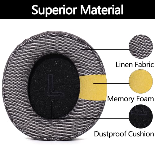 Soundcore Life Q30 Repuestos para Almohadillas de Auriculares, Cojines para Anker Soundcore Life Q30 Q35, Aislantes de Ruido Transpirables y Suaves (Gris Lino Algodón) miniatura 3
