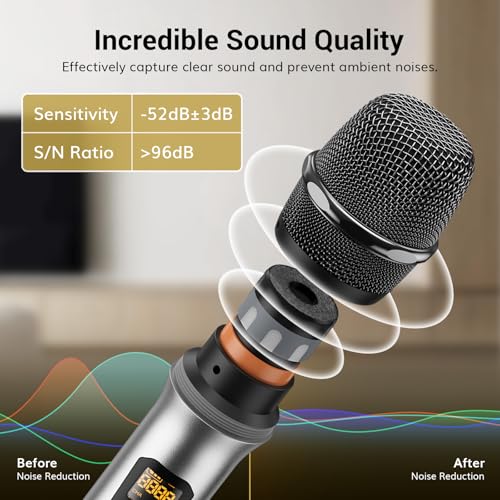TONOR Wireless Microphones, UHF Dual Cordless Metal Dynamic Mic System with Rechargeable Receiver, for Karaoke Singing, Wedding, DJ, Party, Speech, Church, Class Use, 200ft TW630 Silver - Image 3