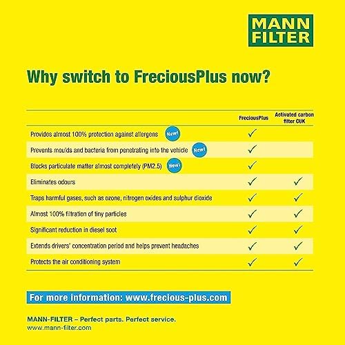 MANN-FILTER FP 2939 Interior Filter FreciousPlus biofunctional pollen filter For left hand side driving passenger cars