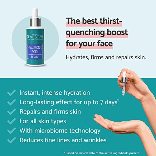 Remescar Hyaluronic Acid Serum for Face 30ml, Intense Moisturising Complex for Skin Hydration for Beautiful & Healthy Skin - Image 2