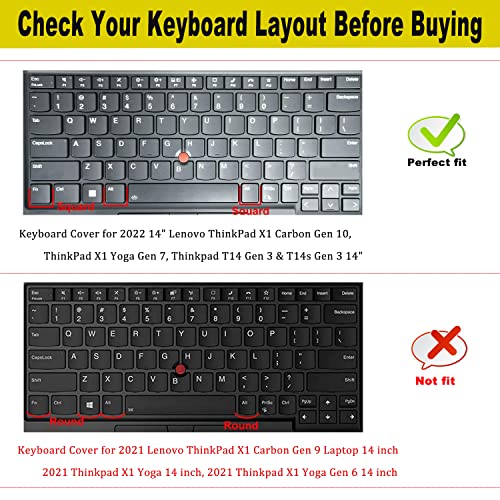 Protector de Teclado para Lenovo Thinkpad 14" TPU miniatura 2