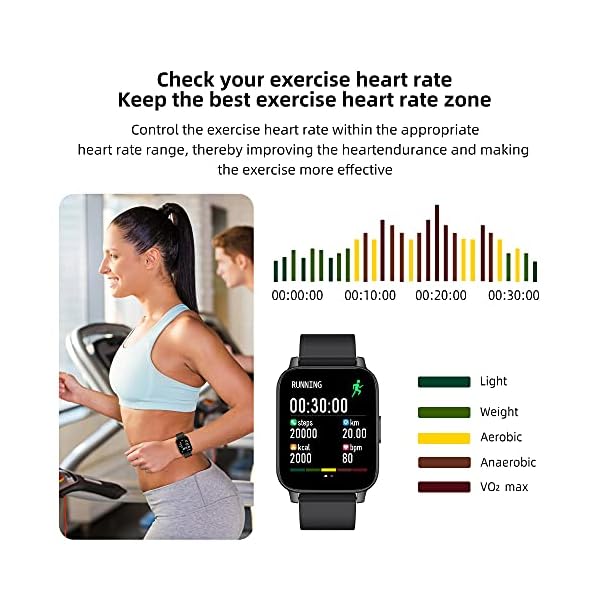 Smart Watch for Android iOS Phones ,Men Women Smartwatch Compatible with Samsung iPhone,Activity Fitness Tracker with…