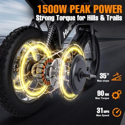 H9 Electric Bike for Adults, 1500W Peak Motor E-Bike,20" Fat Tire image 3