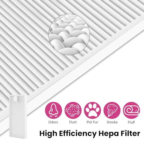 Image of 19 Packs Accessories Kit for Eureka E20 Evo Plus (NOT for E20 Plus) Robot Vacuum Cleaner, 2 Rubber Brushs, 4 HEPA Filters, 6 Mop Pads, 6 Side Brushes, 1 Cleaning Brush