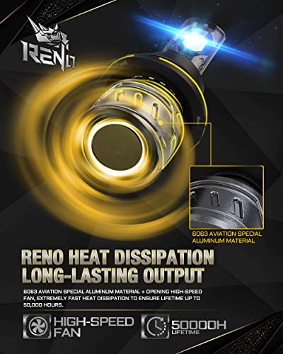 Reno 9007 Led Headlight Bulbs, Hb5 Led Headlights 16000 Lumens 360° Adjustable High And Low Beam Conversion Kit 6500K Bright White Halogen Replacement Plug-N-Play, Pack Of 2 #TOP3