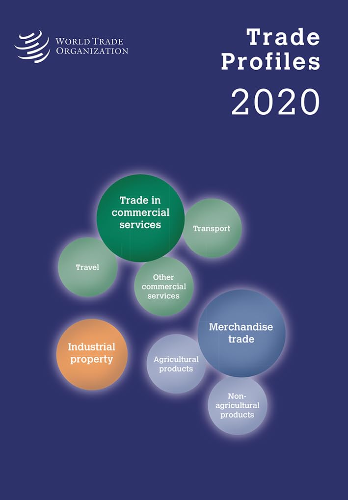 Trade Profiles 2020 (International Trade Statistics)