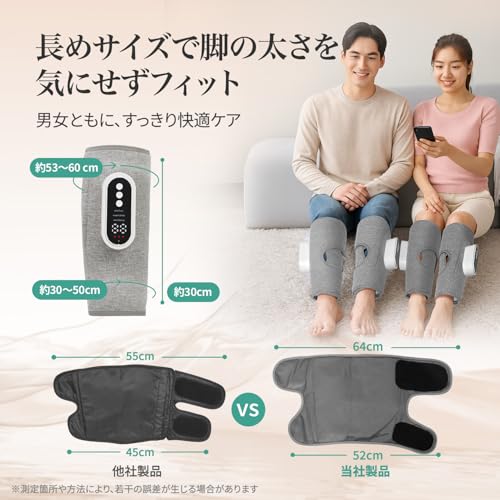 HuBDIC エアーレッグ ふくらはぎ リラックス 足ケア 空気圧+温熱 3モード×3強度×3温度調節 コードレス USB充電式 360°包み込みケア サイズ調整可 15分自動オフ 約150分連続使用 男女兼用 運動後/立ち仕事/座り仕事に 父の日 母の日 敬老の日 誕生日 プレゼント(両足セット) HZ-X6 の商品画像 5